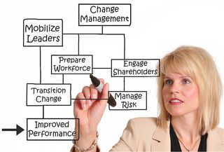 Change_Management_2