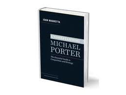 Understanding Michael Porter