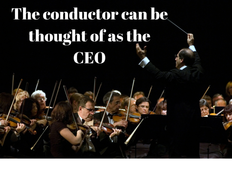 Conductor CEO